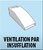Ventilation mécanique par insufflation